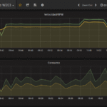 grafana-mercedes-2