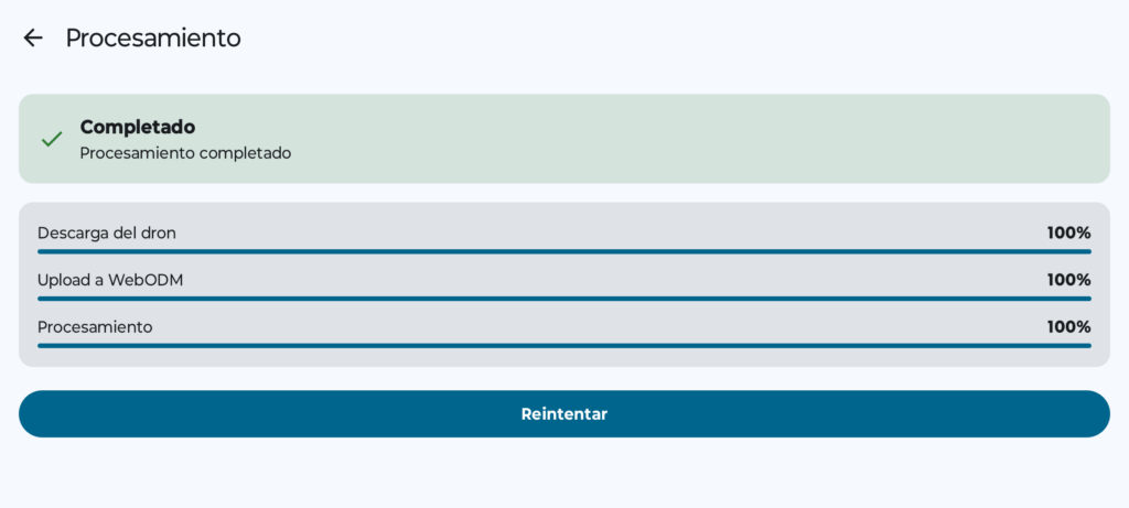 Flujo de procesado completo, desde el dron al procesado