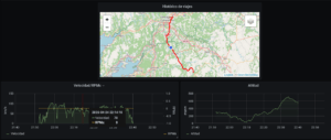 telemetria-con-recorrido-historico