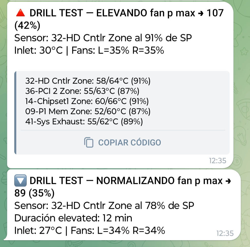 Muestra de mensajes de cambios de estado vía Telegram